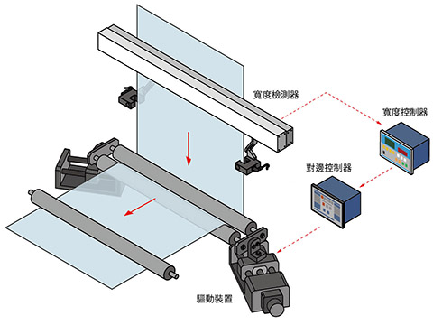 dtr-02.jpg